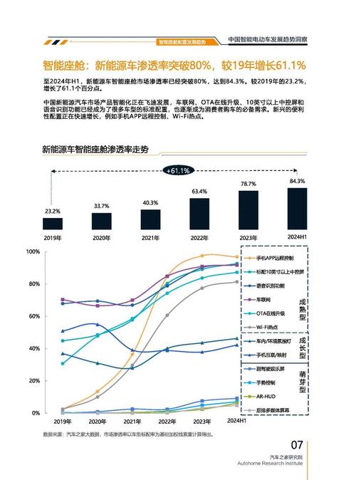 佛山高明区盛隆鑫企业管理咨询起亚对未来市场的预测，名爵汽车品牌文化的传播